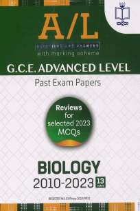 Biology Past Exam Papers English Medium